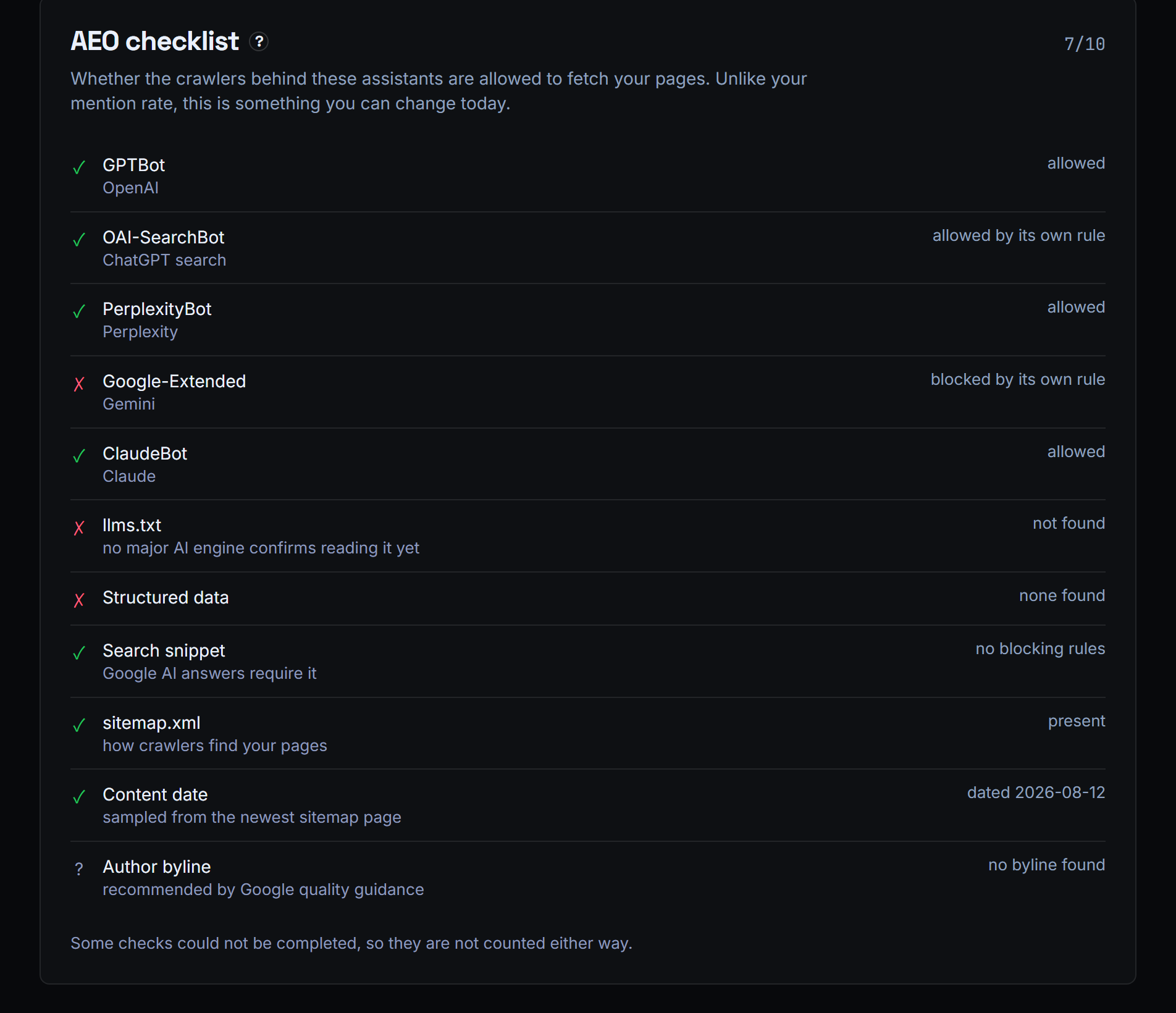 Report screen: the AEO checklist with per-crawler robots verdicts, llms.txt, structured data and search snippet eligibility