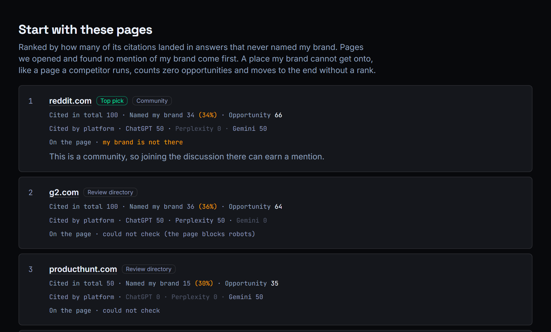 Report screen: cited pages ranked by opportunity, a top-pick badge with a suggested move, citation counts per platform and on-page check results